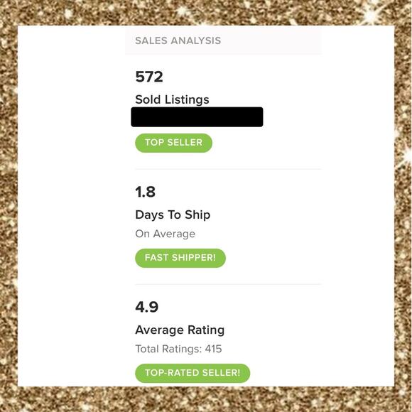 Shop with Confidence - Picture 2 of 3